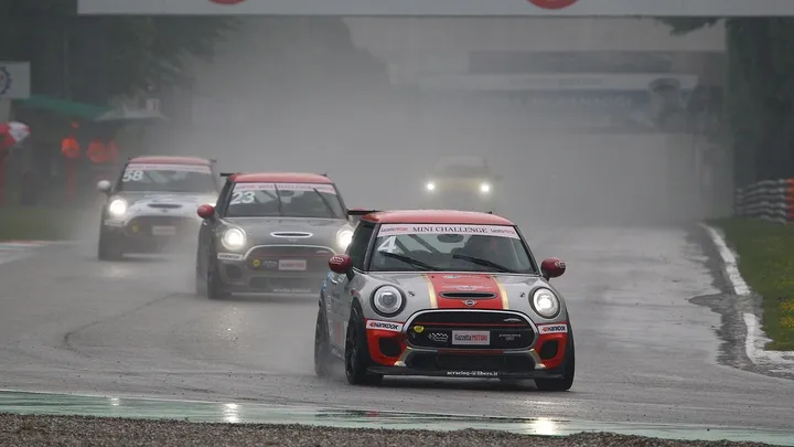 mini challenge 2022 pro