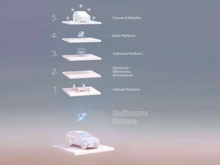 digital 1920x1080 unlock 3