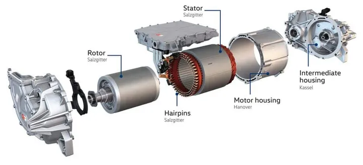 motore elettrico 1