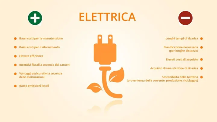 motore elettrico 2