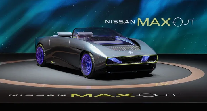 nissna Futures Max-Ouit