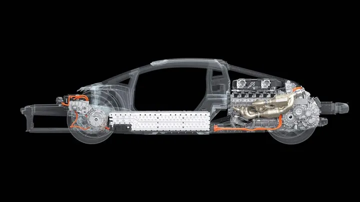 lamborghini ibrida 5