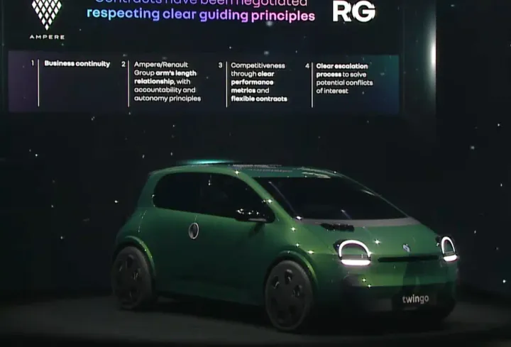 twingo 2025