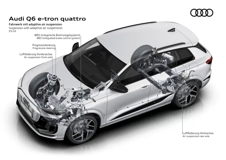 audi q6 e tron 6
