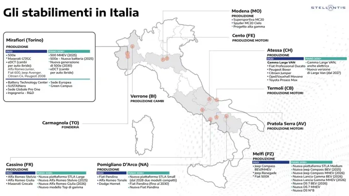 Piani lancia fabbriche Stellantis Italia stla small