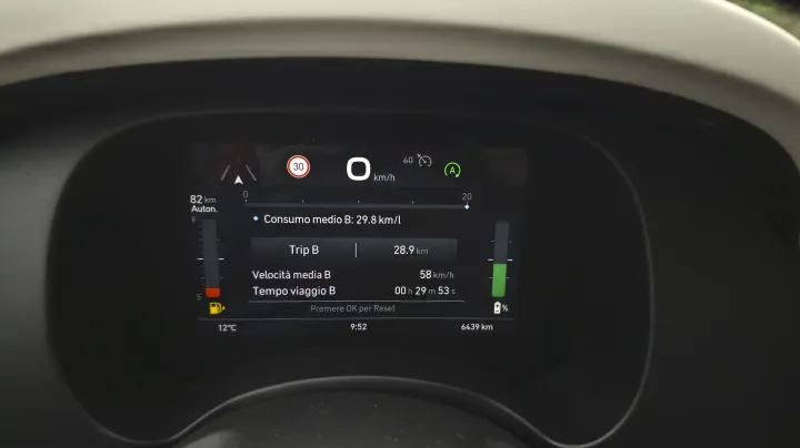 FIAT Pandina 2025 consumi