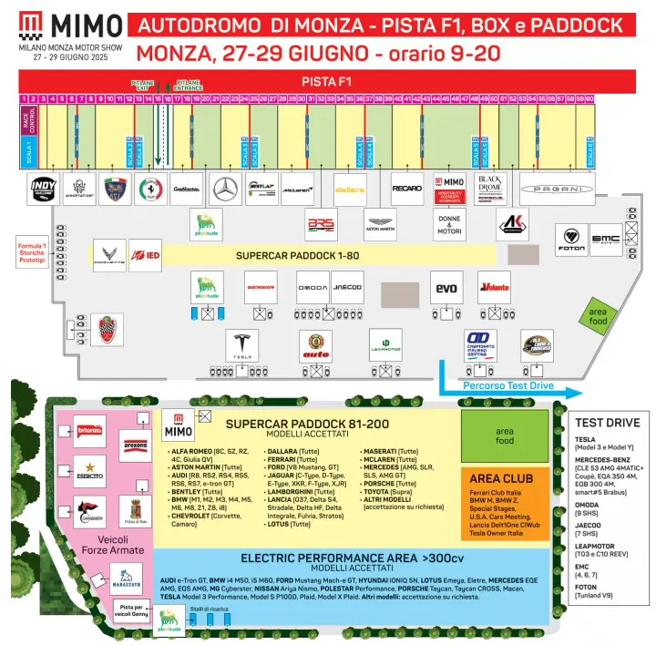 mimo mappa