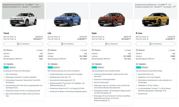 listino e configuratore-t-roc