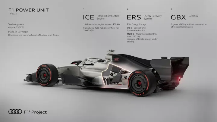 Audi R26 Concept Formula 1