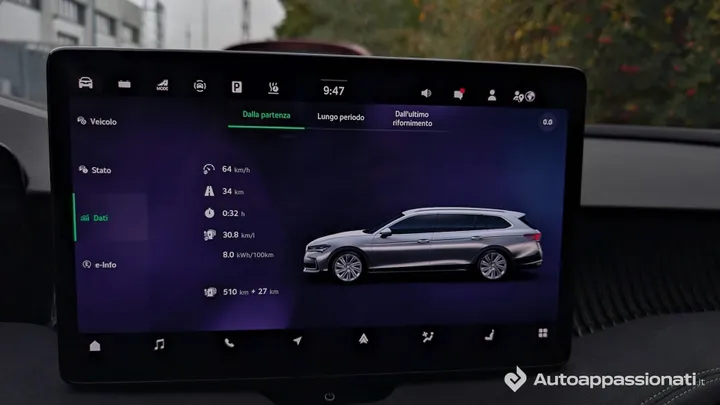 Skoda Superb 2026 iV Plug-In consumi