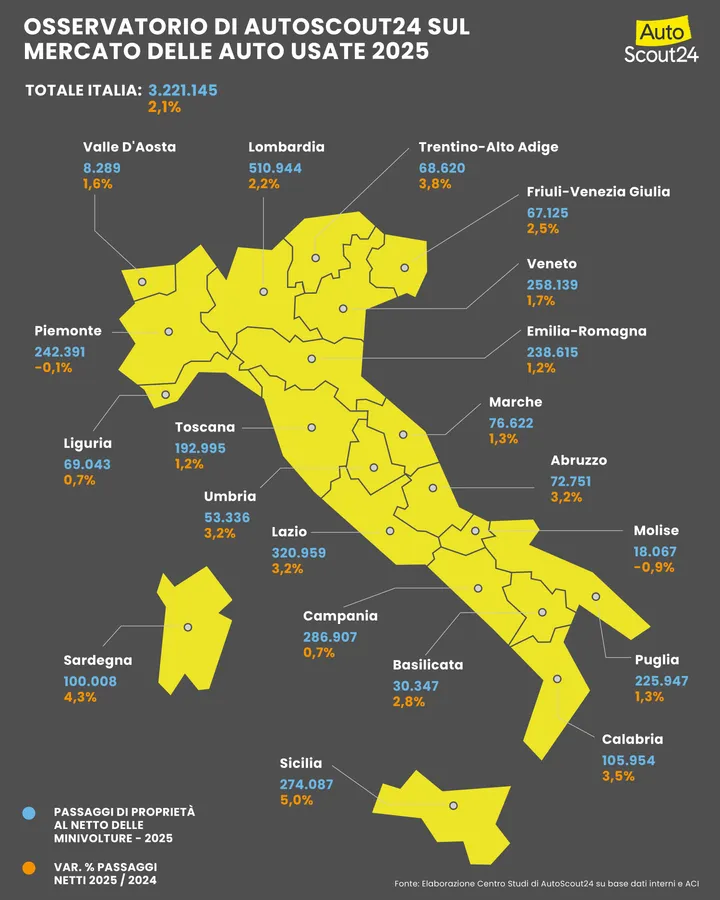 Mappa che ritrae l'italia intera in giallo con le zone che raccontano il mercato regione per regione