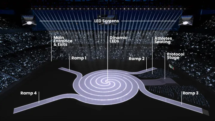 Rendering del progetto scenografico per la cerimonia di apertura delle Olimpiadi Milano-Cortina 2026 a San Siro: al centro una grande spirale luminosa collegata da quattro rampe, circondata da tribune per atleti, schermi LED e il palco protocollare
