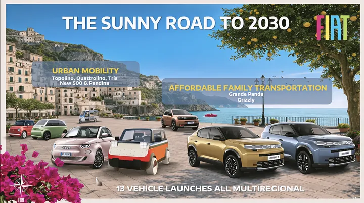 nuova gamma fiat 2030