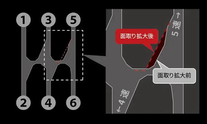 Toyota GR86 2026 update 1