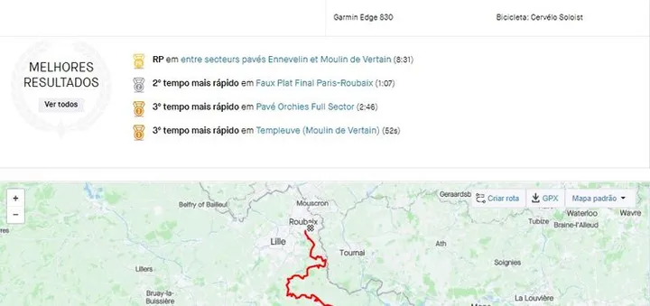 Strava de Wout van Aert del 21 de diciembre de 2023
