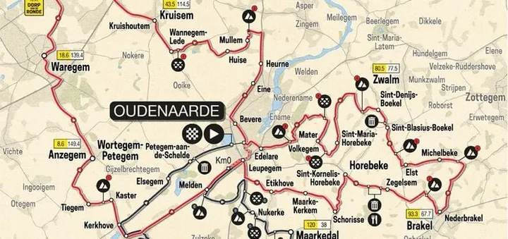 Oudenaarde - Oudernaarde, 158 kilómetros