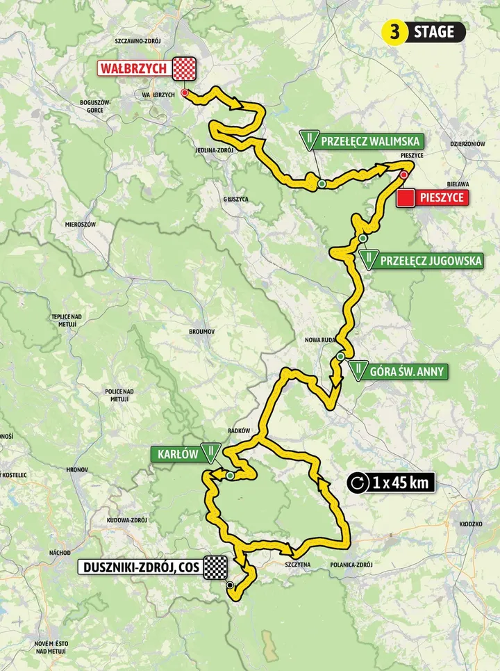 Mapa Tour de Pologne 2024 etapa 3&nbsp;