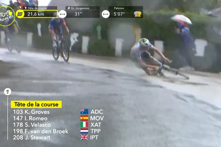 ivan-romeo-caida-tour