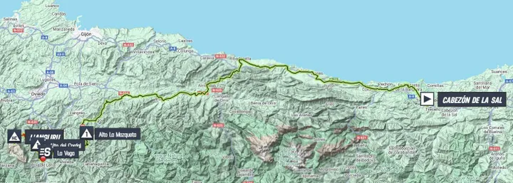 Mapa Vuelta a España 2025 etapa 13
