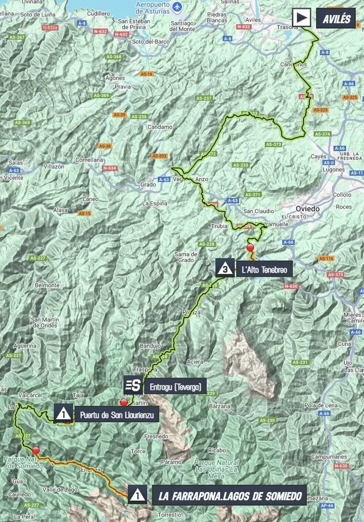 Mapa Vuelta a España 2025 etapa 14