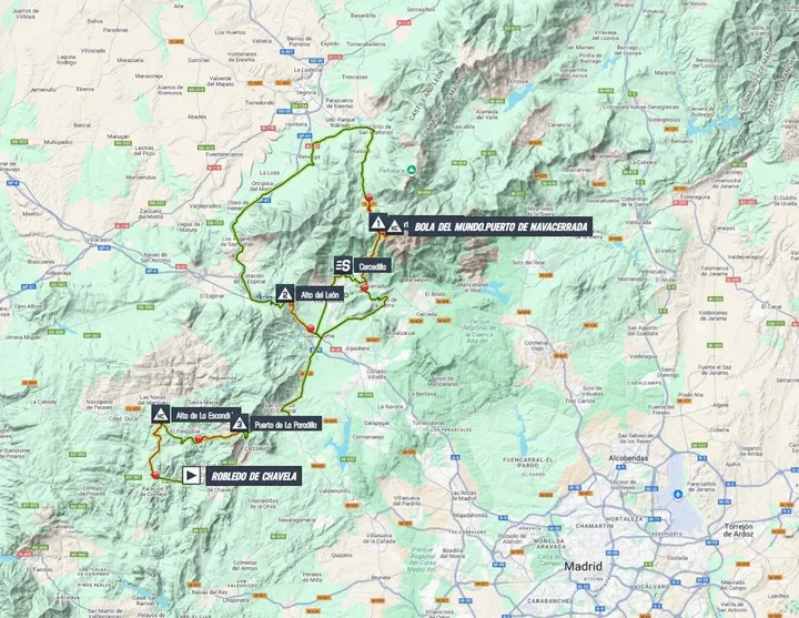 Mapa etapa 20 Vuelta a España 2025