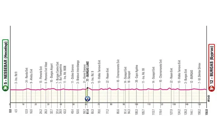 Giro de Italia 2026 etapa 1