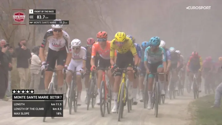 Rex atrapado a 83 kilómetros de meta desde la escapada