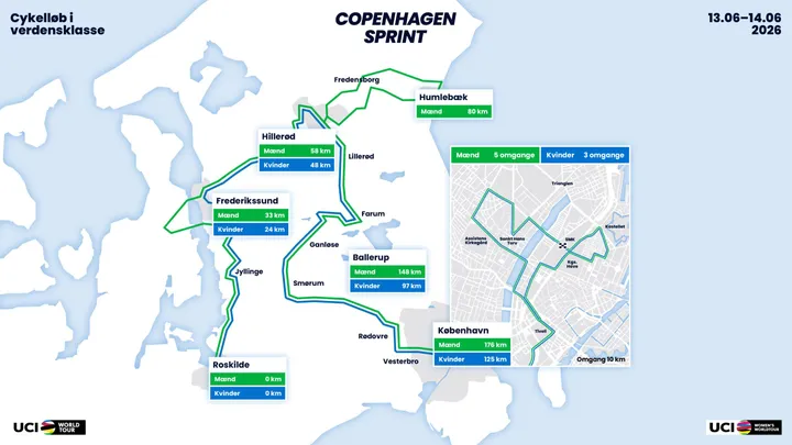Mapa del Copenhagen Sprint 2026