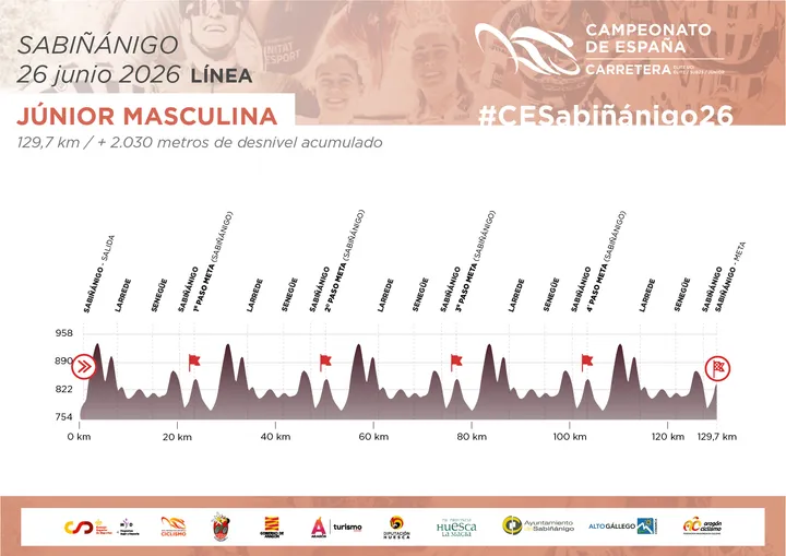 Perfil Junior Masculino