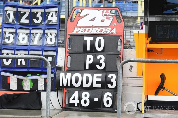 MotoGP