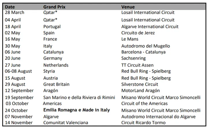 calendario 2021