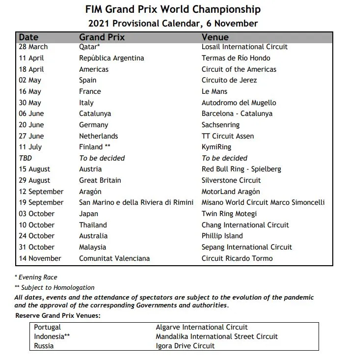 calendario 2021
