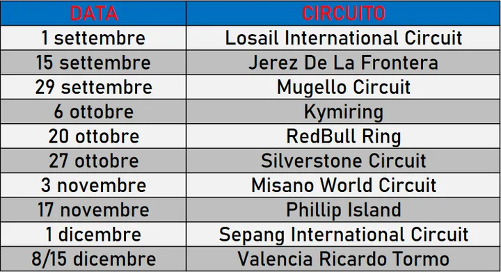 calendario