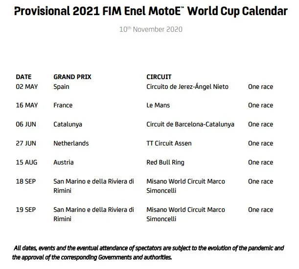 calendario motoe 2021