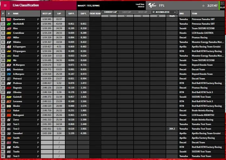 cattura