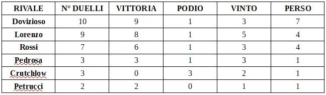 cattura2