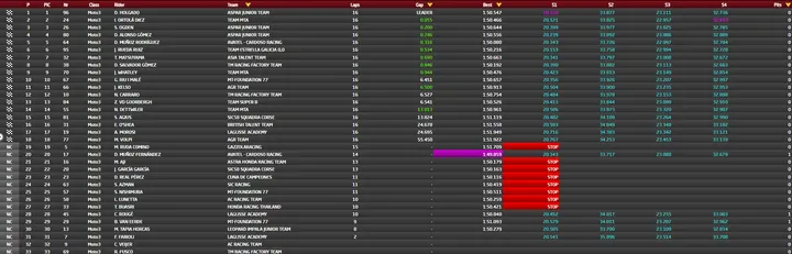 cev moto3 1