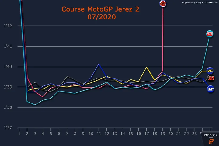 chart 2jpeg