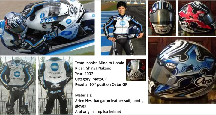 Shinya Nakano 2007