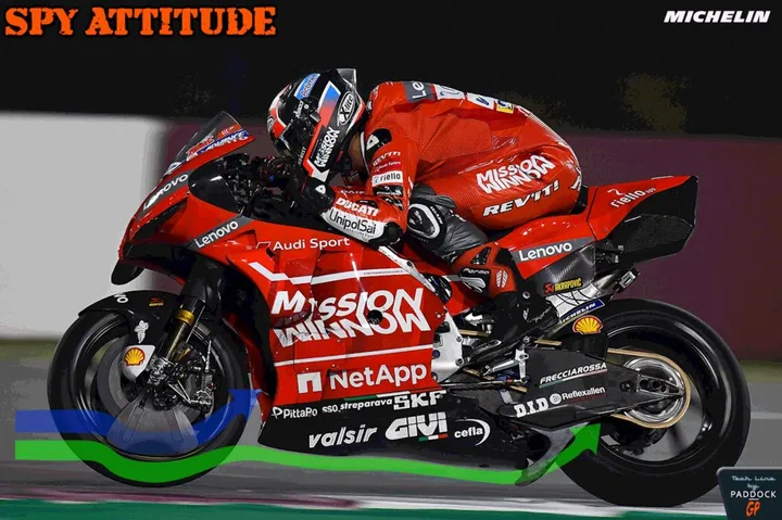 Ducati GP 19 Qatar GP