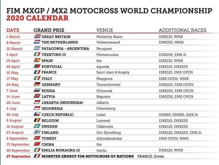 MXGP, Calendario