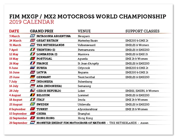 MXGP Calendario