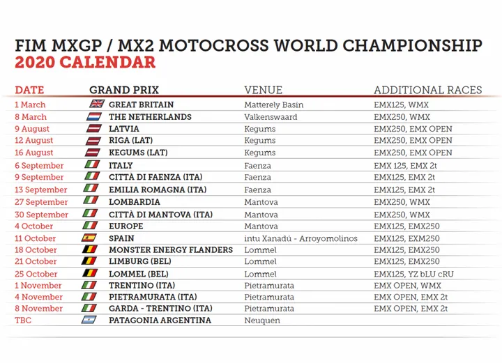 MXGP