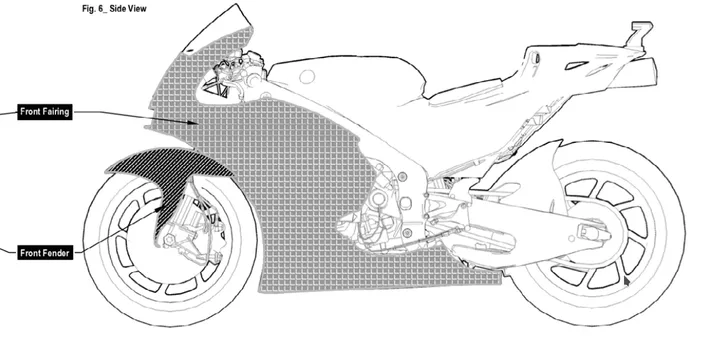 fim rules aero body