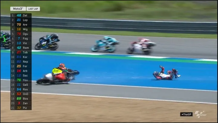tempi MotoE sessione 1