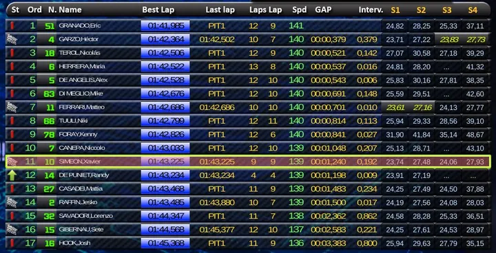 motoe sessione 1
