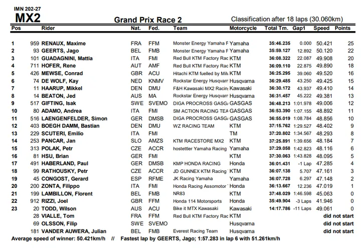 mx2 gara 2