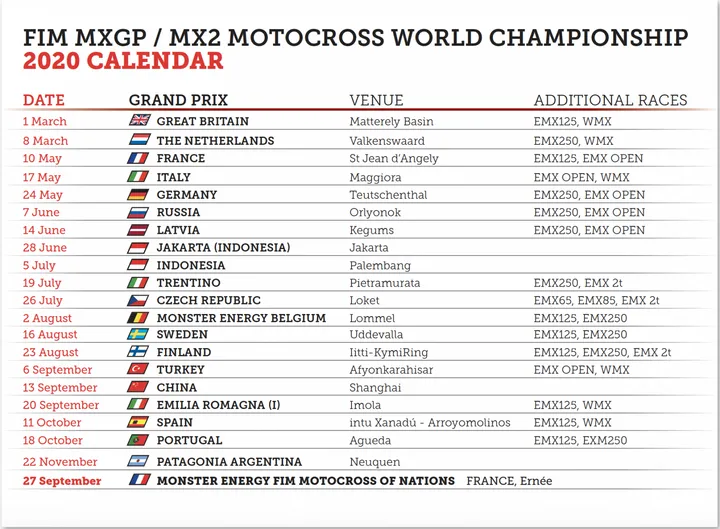 mxgp calendar update march 11