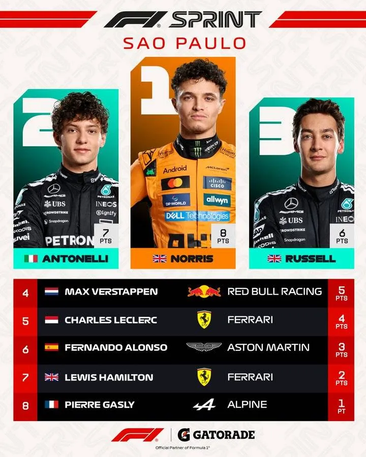 arrivo