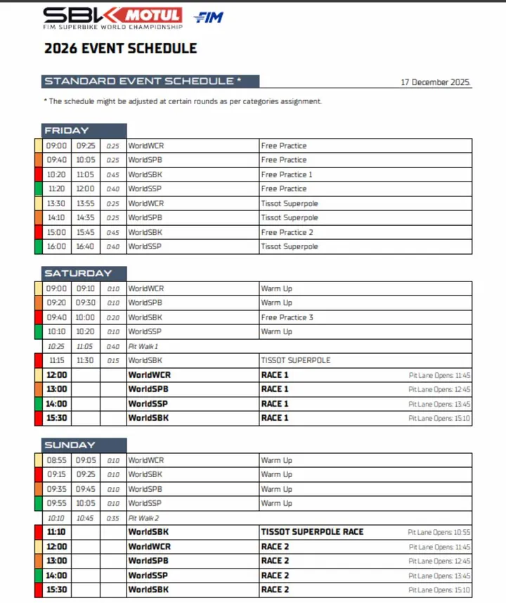 Mondiale SBK 2026: ufficiale il nuovo format
